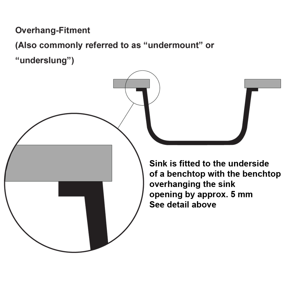 Overhang (Undermount) Sink (400 x 300 x 200)